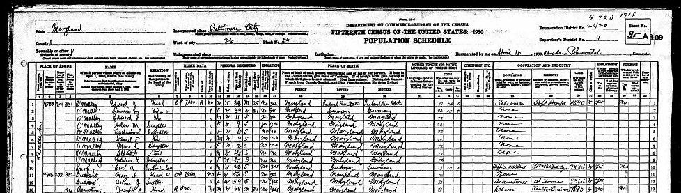 census