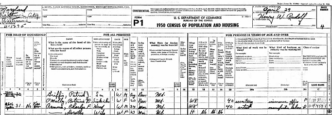 census